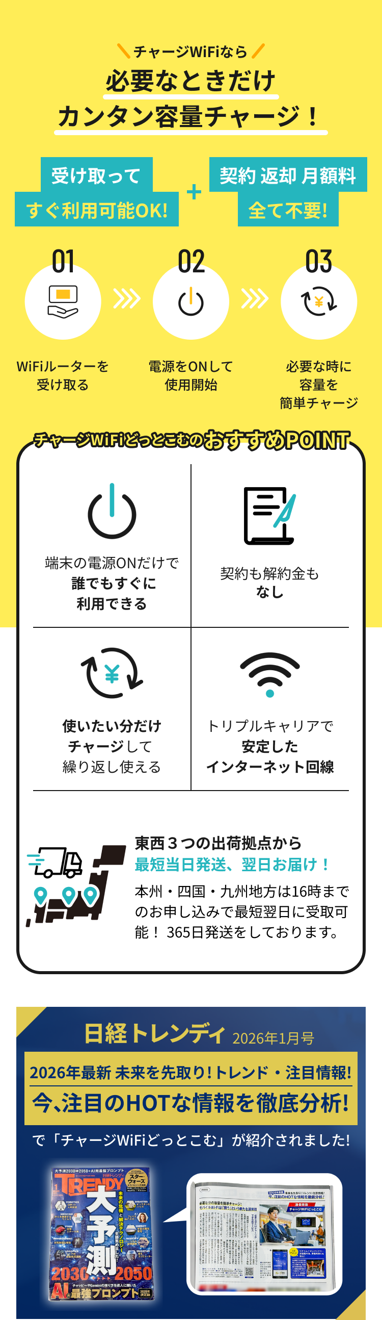 チャージWiFiなら必要なときだけカンタン容量チャージ! / 受け取ってすぐ利用可能OK / 契約解約金も全て不要 / 01 WiFiルーターを受け取る / 02 電源をONにして使用開始 / 03 必要な時に容量を簡単チャージ / チャージWiFiどっとこむのおすすめPOINT - 端末の電源ONだけで誰でもすぐに利用できる / 契約も解約金もなし / 使いたい分だけチャージして繰り返し使える / トリプルキャリアで安定したインターネット回線 / 東西3つの出荷拠点から最短当日発送、翌日お届け! / 日経トレンディ2026年1月号で特集されました