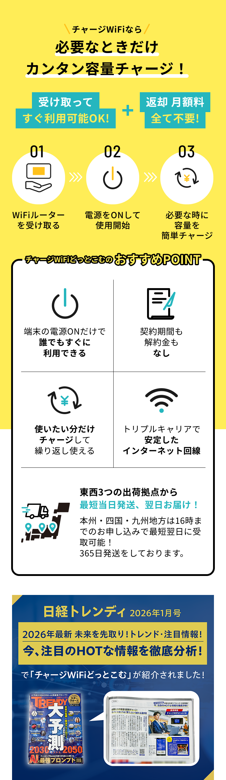 チャージWiFiなら必要なときだけカンタン容量チャージ! / 受け取ってすぐ利用可能OK / 返却 月額料全て不要 / 01 WiFiルーターを受け取る / 02 電源をONにして使用開始 / 03 必要な時に容量を簡単チャージ / チャージWiFiどっとこむのおすすめPOINT - 端末の電源ONだけで誰でもすぐに利用できる / 契約期間も解約金もなし / 使いたい分だけチャージして繰り返し使える / トリプルキャリアで安定したインターネット回線 / 東西3つの出荷拠点から最短当日発送、翌日お届け! / 日経トレンディ2026年1月号で特集されました