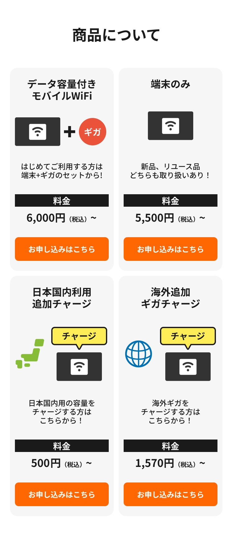 商品について - データ容量付きモバイルWiFi (6,000円~) / 端末のみ (5,500円~) / 日本国内利用追加チャージ (500円~) / 海外追加ギガチャージ (1,570円~)