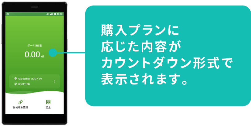 データ容量の確認について